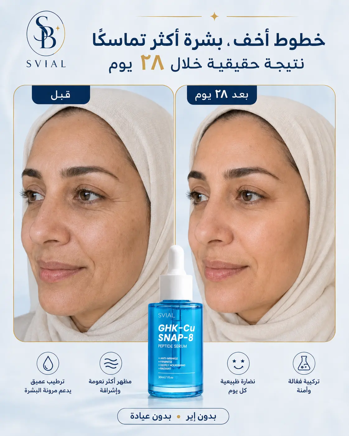 سيروم الببتايد الأزرق